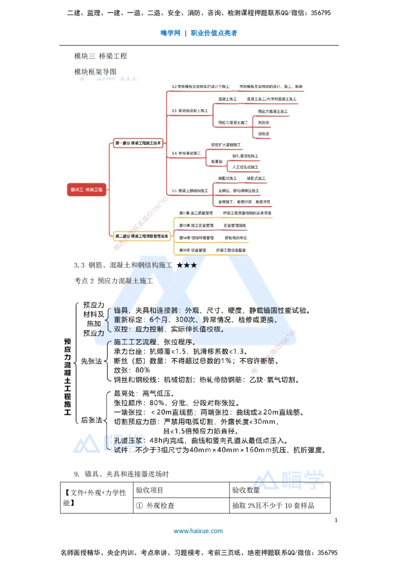 18.2025黄铃-考前拔分速成-（17）模块三桥梁工程3_2026年一级建造师_2026年一建公路_2025年一建公路SVIP_04-冲刺串讲✿考点强化✿小灶集训_23-公路《考前拔分速成》黄铃HX_讲义