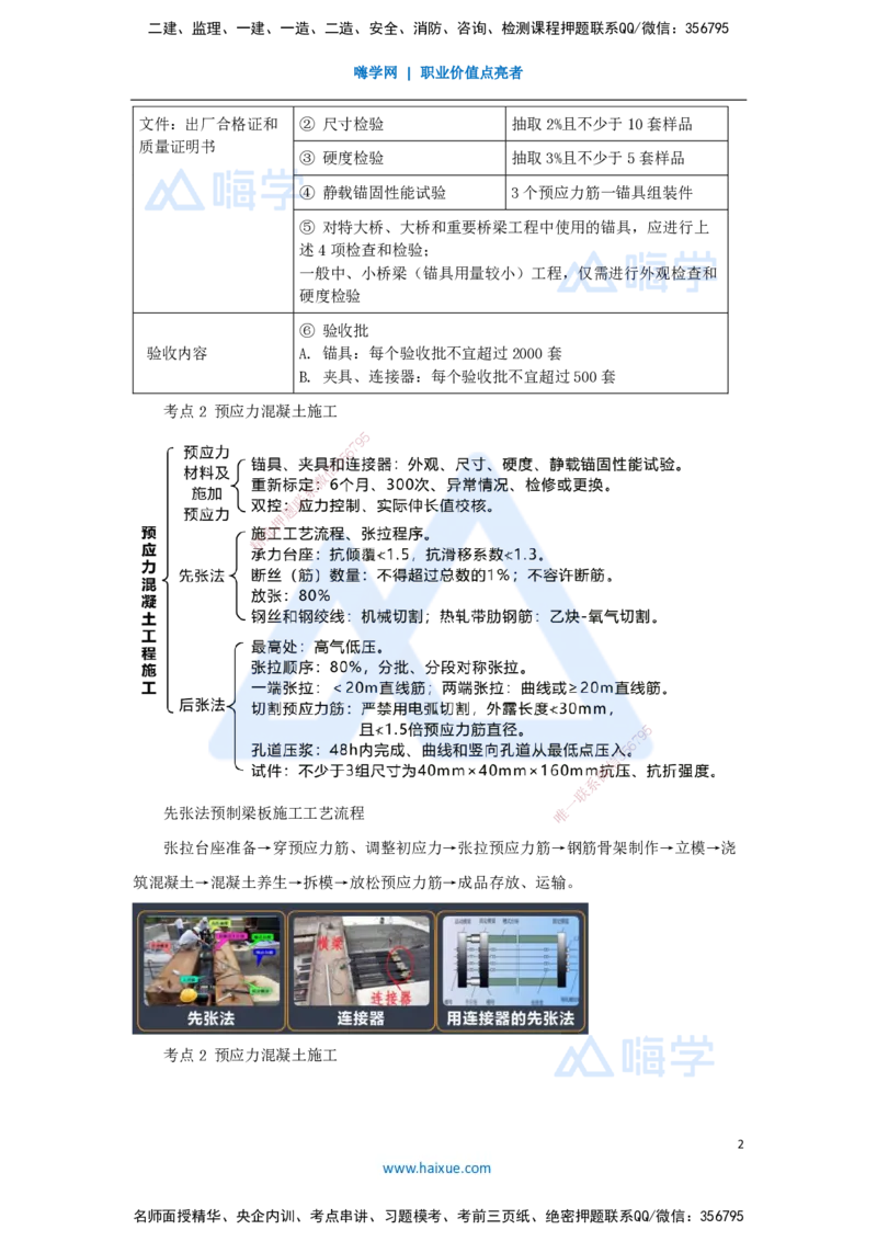 18.2025黄铃-考前拔分速成-（17）模块三桥梁工程3_2026年一级建造师_2026年一建公路_2025年一建公路SVIP_04-冲刺串讲✿考点强化✿小灶集训_23-公路《考前拔分速成》黄铃HX_讲义