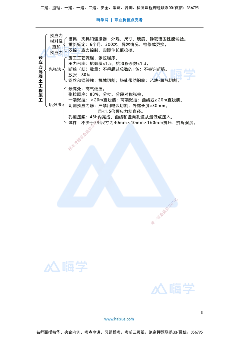 18.2025黄铃-考前拔分速成-（17）模块三桥梁工程3_2026年一级建造师_2026年一建公路_2025年一建公路SVIP_04-冲刺串讲✿考点强化✿小灶集训_23-公路《考前拔分速成》黄铃HX_讲义