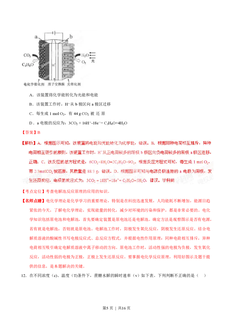 2015年高考化学试卷（福建）（解析卷）_历年高考真题合集_化学历年高考真题_新&middot;PDF版2008-2025&middot;高考化学真题_化学（按年份分类）2008-2025_2015&middot;高考化学真题