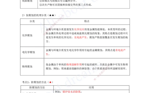 2025-12-第4章-4.4-自动化仪表工程安装技术-4.6-绝热工程施工技术_2026年一级建造师_2026年一建机电_2025年一建机电SVIP_04-冲刺串讲✿考点强化✿小灶集训_讲义