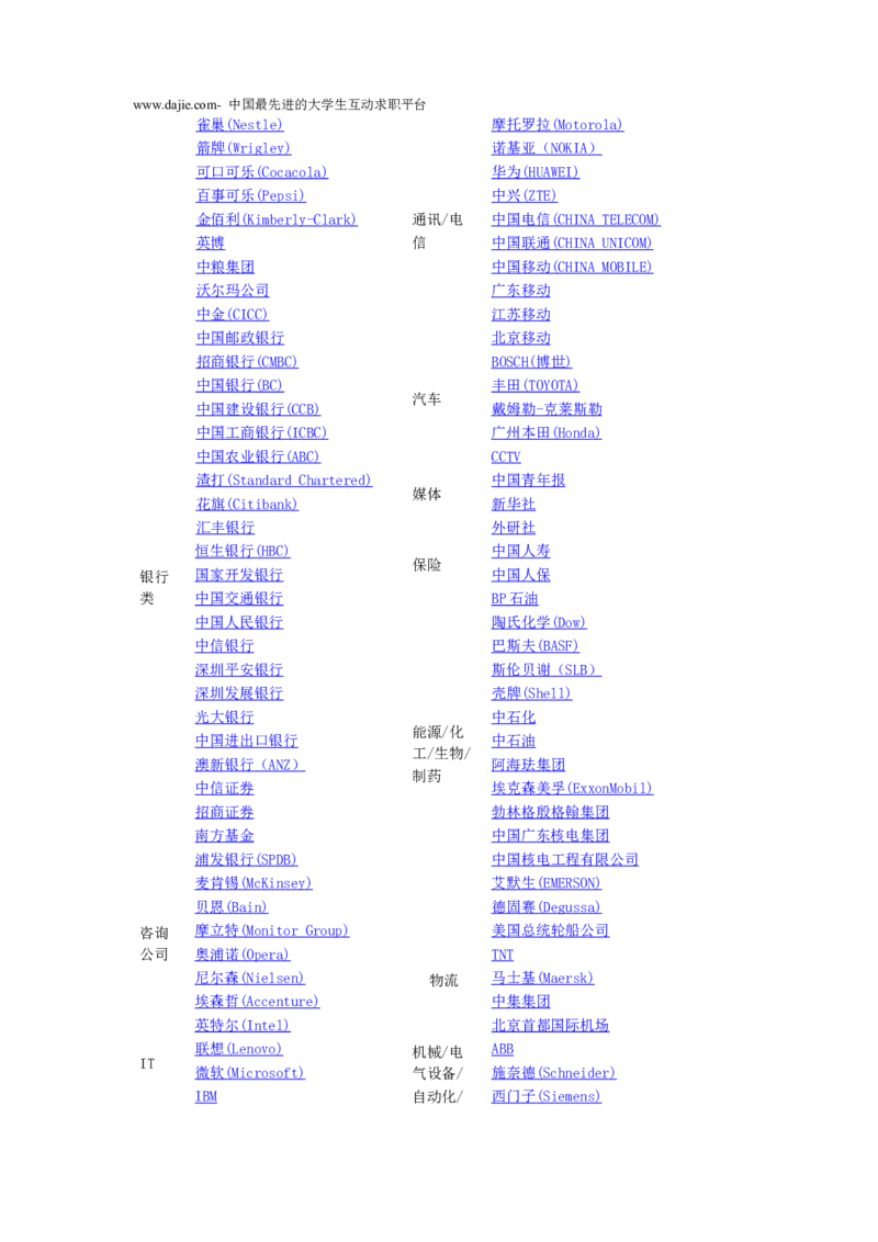 中粮集团-中粮校园招聘大礼包（PDF14页）_2025春招题库汇总_银行题库-1_银行全套上岸资料_500套面试话术_06常用招聘渠道_校园招聘