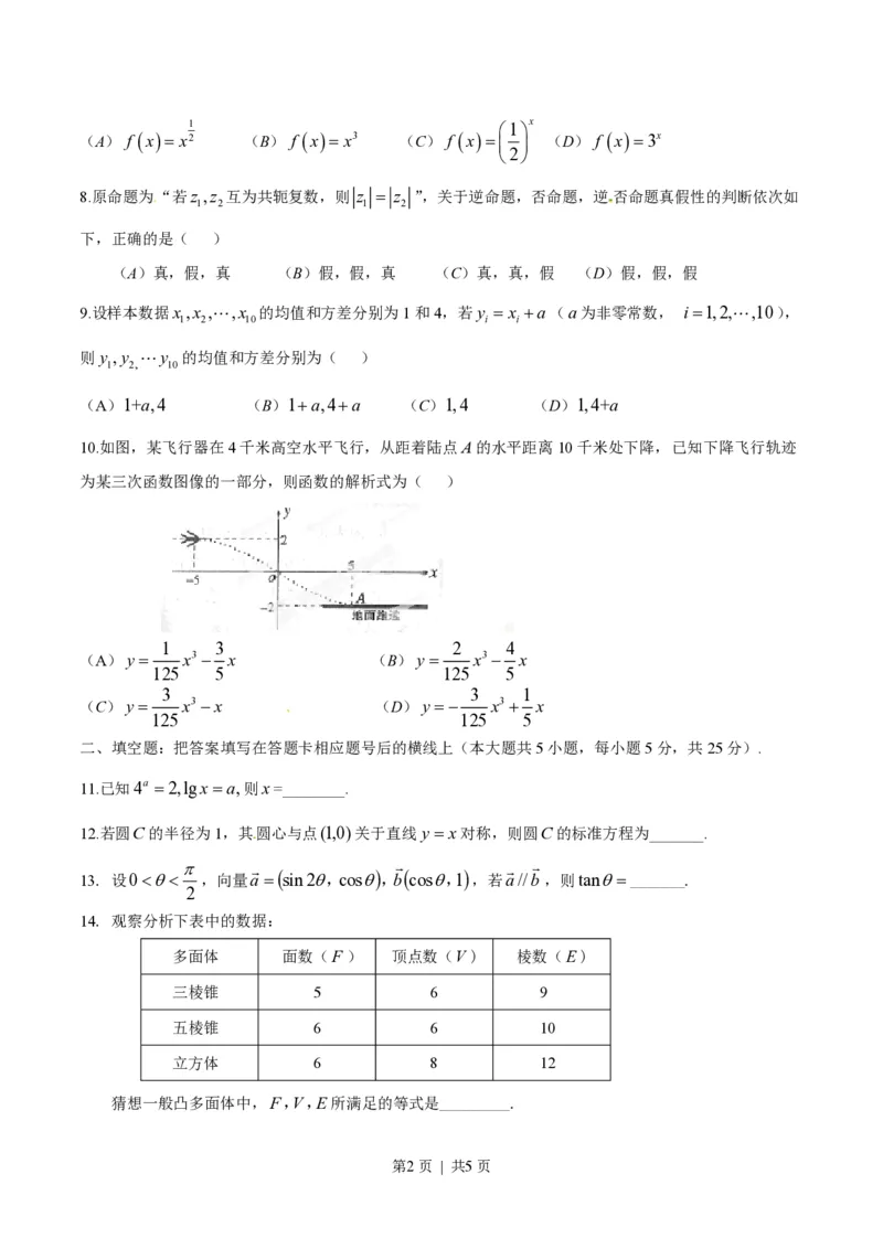 2014年高考数学试卷（理）（陕西）（空白卷）_历年高考真题合集_数学历年高考真题_新&middot;PDF版2008-2025&middot;高考数学真题_数学（按试卷类型分类）2008-2025_自主命题卷&middot;数学（2008-2025）