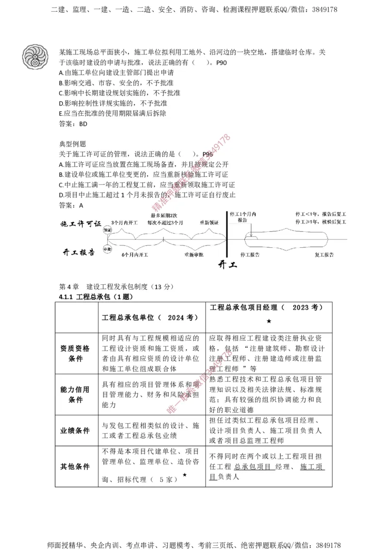 2025-3-陈印-考前密训（三）_2026年一建法规_2025年一建法规SVIP_05-考前密训✿央企特训✿机构普押_21-法规《考前终极密训》陈印推荐