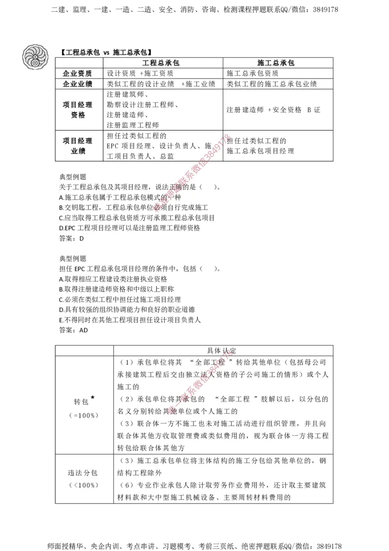 2025-3-陈印-考前密训（三）_2026年一建法规_2025年一建法规SVIP_05-考前密训✿央企特训✿机构普押_21-法规《考前终极密训》陈印推荐