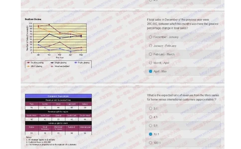 德意志银行2018招聘2017.10.20在线测试真题及答案_2025春招题库汇总_外资银行题库_德意志_2018年历次OT真题及答案