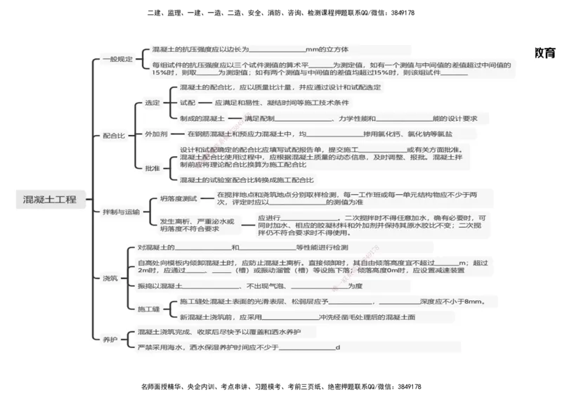 15.2025年一建《公路》预习直播-桥梁工程4.7总结及作业（黑白打印版）_2026年一级建造师_2026年一建公路_2025年一建公路SVIP_02-基础精讲✿高端面授✿深度强化_--配套讲义--
