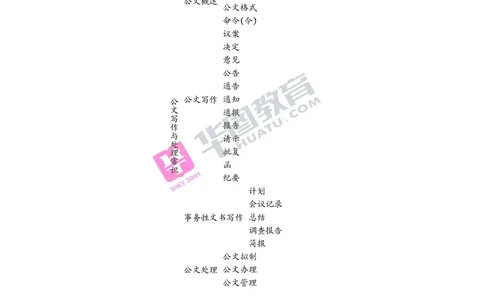 公文写作与处理常识_2025春招题库汇总_国企综合题库_1、国企招聘考试------笔试资料_综合写作_公文写作全套必过复习资料。_公文写作