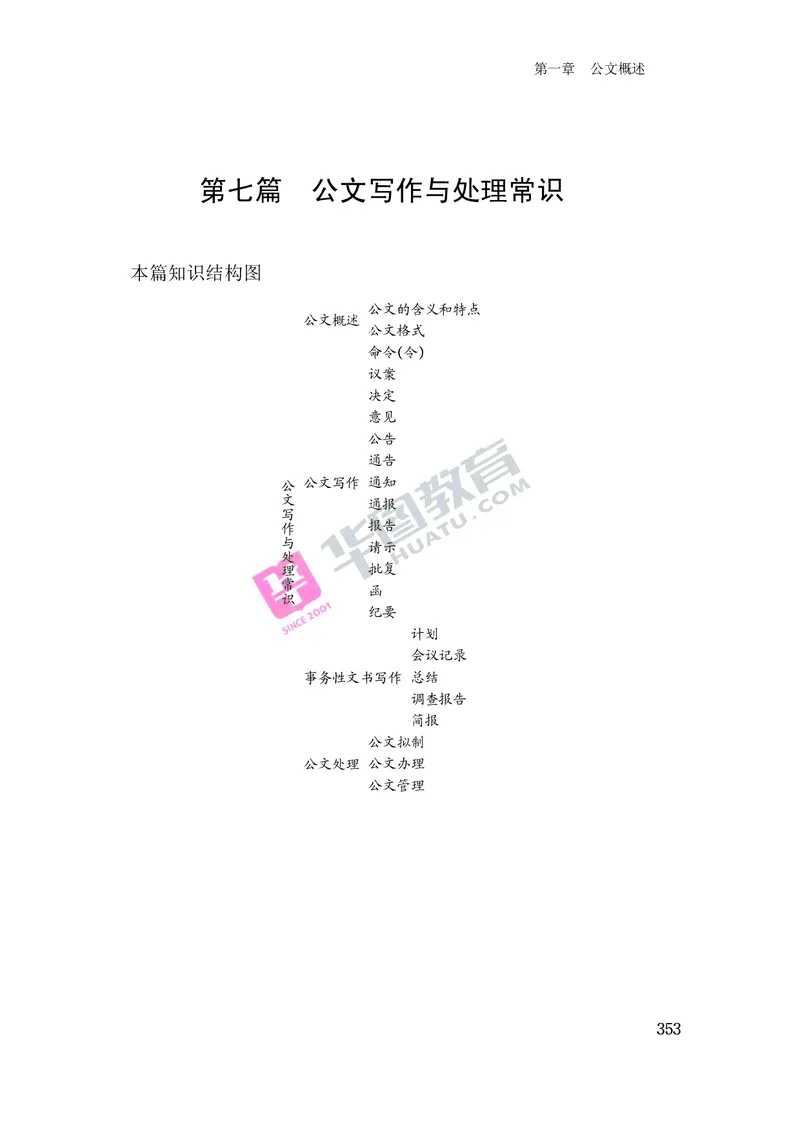 公文写作与处理常识_2025春招题库汇总_国企综合题库_1、国企招聘考试------笔试资料_综合写作_公文写作全套必过复习资料。_公文写作