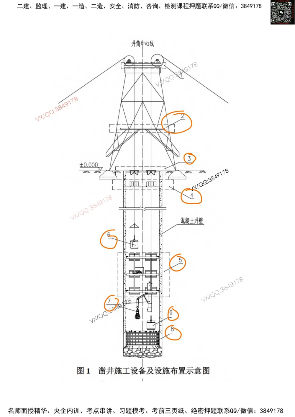 08、2021年一建矿业真题_2026年一级建造师_2026年一建矿业_2025年一建矿业SVIP_01-精华文档✿电子教材✿历年真题_06-矿业《16-24年真题标注过时题目》大海
