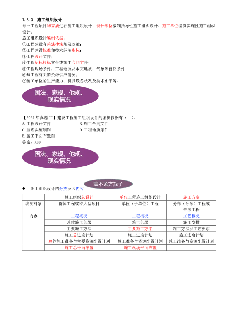12-第1章-1.3.2-施工组织设计（一）(1)_2026年一级建造师_2026年一建管理_2025年一建管理SVIP_02-基础精讲✿高端面授✿深度强化_10-管理《天一精讲班》金月、王少杰KL推荐_金月