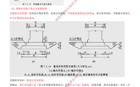 11.11-第1篇-第2章-港口与航道工程施工技术（二）_2026年一级建造师_2026年一建港航_2025年一建港航SVIP_04-冲刺串讲✿考点强化✿小灶集训_01-港航《冲刺串讲班》皮丹丹SMR