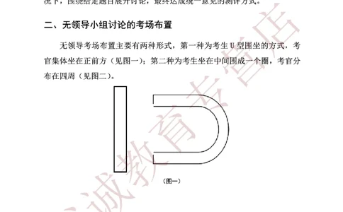 无领导金融银行无领导通版讲义_2025春招题库汇总_十大行测题库_2023年十大热门题库更新中_09、易考汇总_银行面试_03银行面试资料_银行面试相关资料