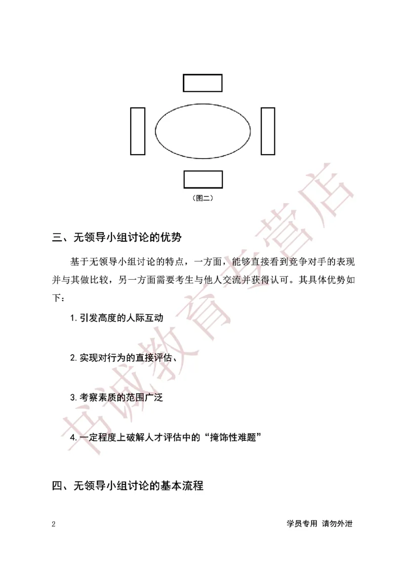 无领导金融银行无领导通版讲义_2025春招题库汇总_十大行测题库_2023年十大热门题库更新中_09、易考汇总_银行面试_03银行面试资料_银行面试相关资料
