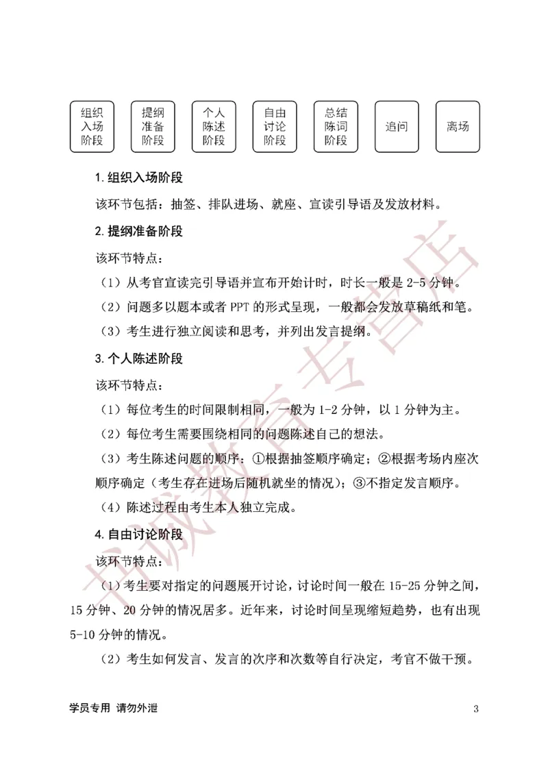 无领导金融银行无领导通版讲义_2025春招题库汇总_十大行测题库_2023年十大热门题库更新中_09、易考汇总_银行面试_03银行面试资料_银行面试相关资料