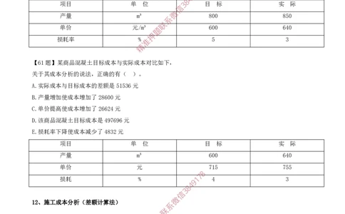 10.10-计算题-12-施工成本分析_2026年一级建造师_2026年一建管理_2025年一建管理SVIP_03-习题精析✿实战特训✿模考通关_38-管理《高频考题400题》关宇SMR