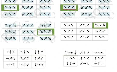 RBSLogical1-三角、箭头、拐（17道）_2025春招题库汇总_十大行测题库_2023年十大热门题库更新中_05、TalentQ汇总_TalentQ笔试题库中文_TalentQ（图文版-参考）_1必看Logical题（约100道）