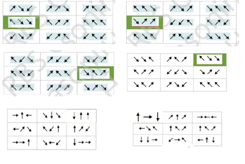 RBSLogical1-三角、箭头、拐（17道）_2025春招题库汇总_十大行测题库_2023年十大热门题库更新中_05、TalentQ汇总_TalentQ笔试题库中文_TalentQ（图文版-参考）_1必看Logical题（约100道）