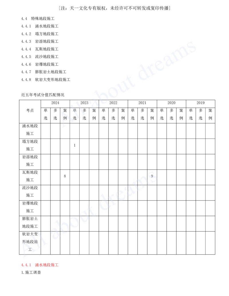 2025-118-第4章-4.4-特殊地段施工（一）_2026年一级建造师_2026年一建公路_2025年一建公路SVIP_02-基础精讲✿高端面授✿深度强化_15-公路《天一精讲班》安慧、李昌春KL_安慧_讲义