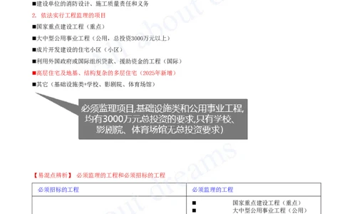 2025-32-第7章-7.2、7.3-无障碍环境建设制度、建设单位及相关单位的质量责任和义务_2026年一建法规_2025年一建法规SVIP_02-基础精讲✿高端面授✿深度强化_王竹梅_讲义