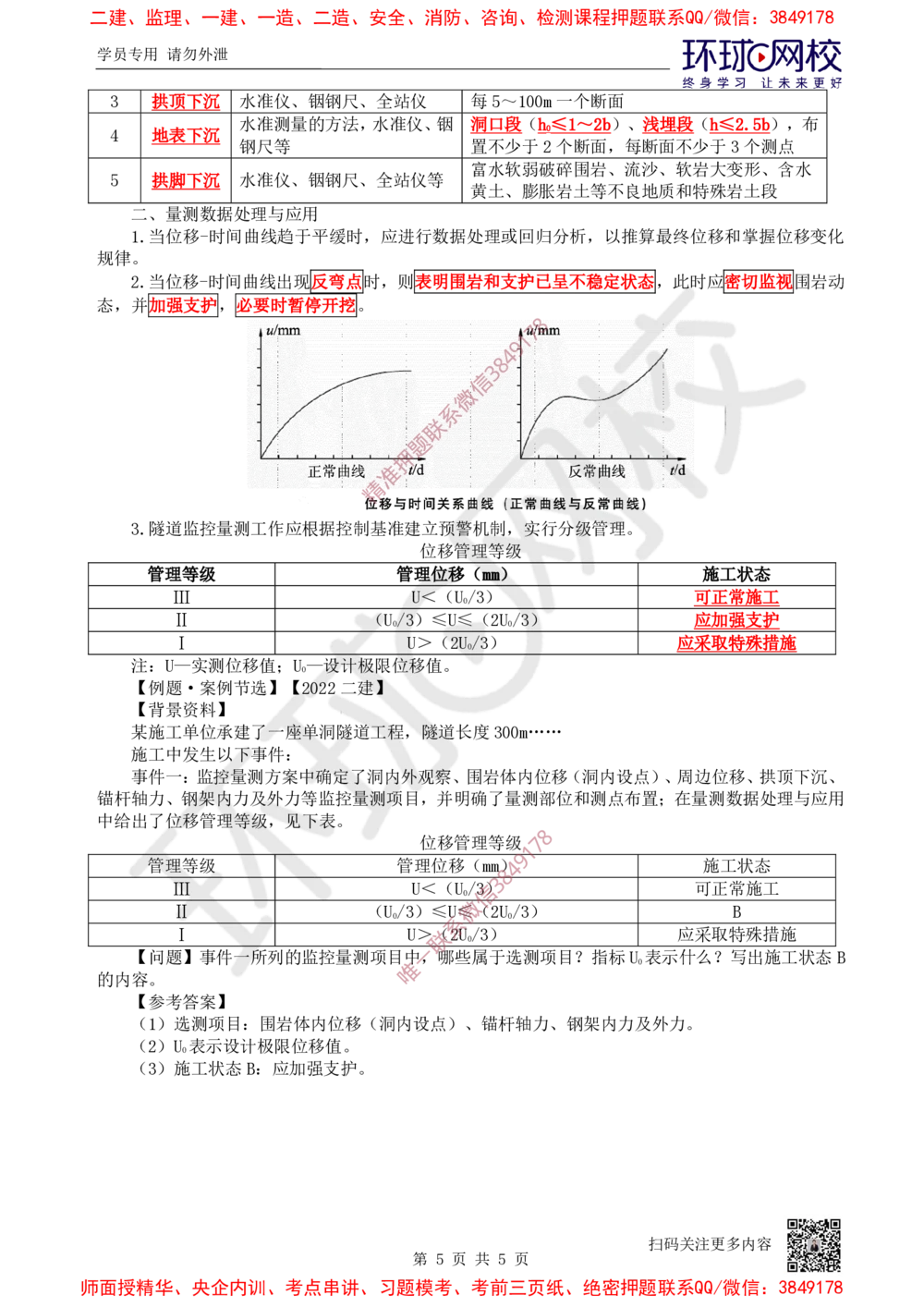 13.2025一建公路案例特训-第13讲-专题四隧道工程（1）_2026年一级建造师_2026年一建公路_2025年一建公路SVIP_04-冲刺串讲✿考点强化✿小灶集训_07-公路《案例特训班》吴然HQ