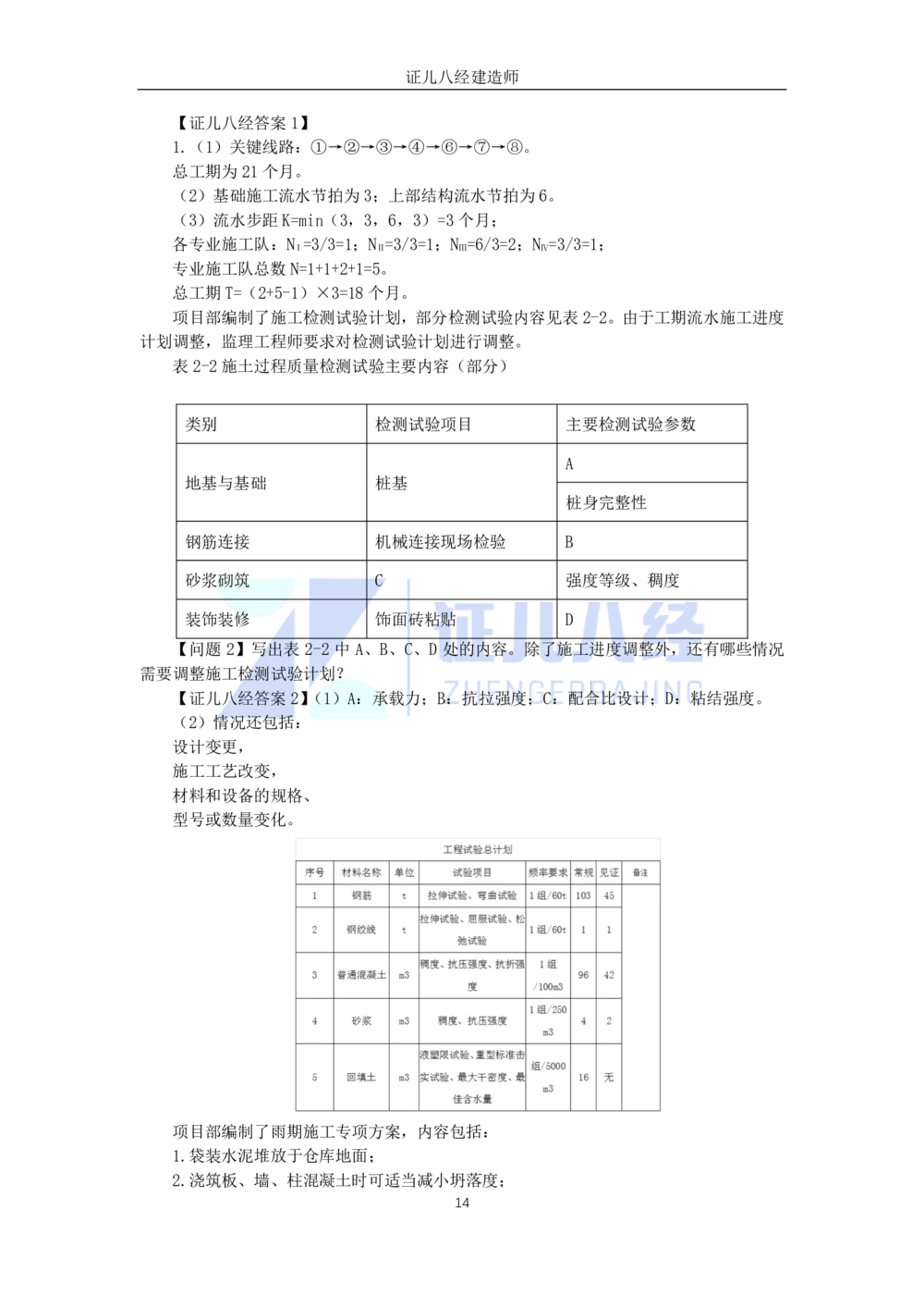 08.一建建筑2023年真题解析_2026年一级建造师_2026年一建建筑_2025年一建建筑SVIP_03-习题精析✿实战特训✿模考通关_02-建筑《真题解析班》王玮ZBJ