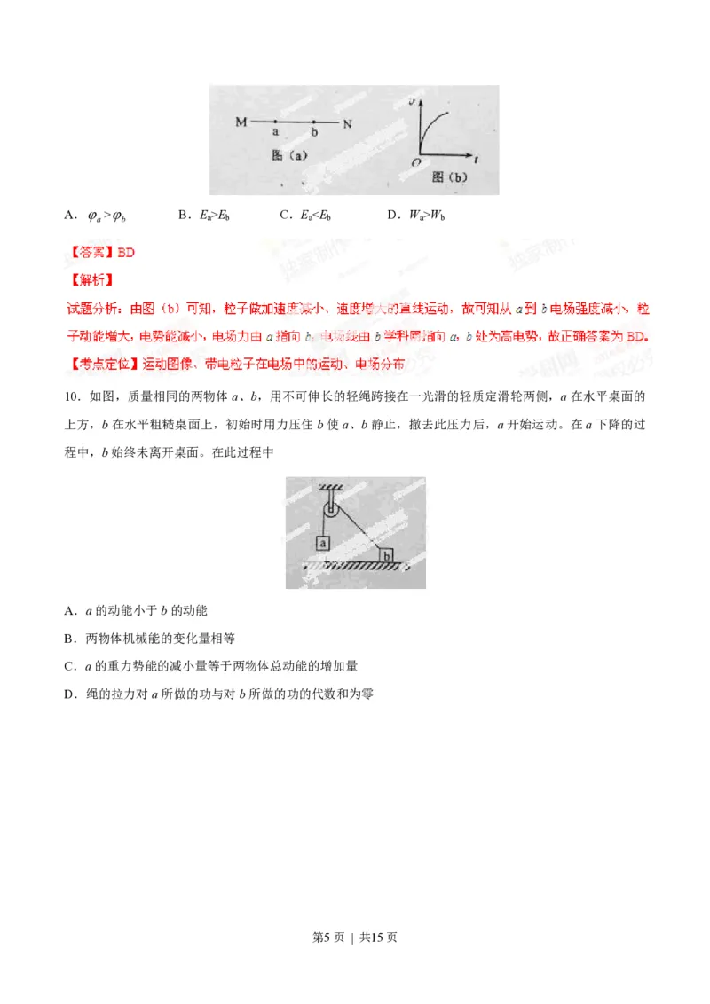 2014年高考物理试卷（海南）（解析卷）_物理历年高考真题_新&middot;PDF版2008-2025&middot;高考物理真题_物理（按试卷类型分类）2008-2025_自主命题卷&middot;物理（2008-2025）_海南自主命题&middot;物理（2008-2025）
