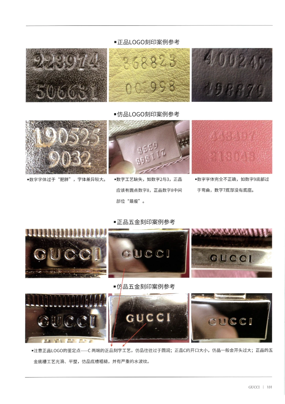 奢侈品箱包名鉴2（去水印版）_X017-奢侈品鉴定教程最新合集_5、寄卖行鉴定全套手册合集6套_箱包鉴定资料