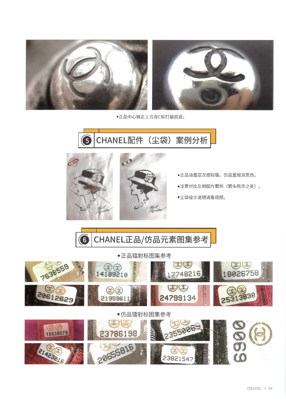 奢侈品箱包名鉴2（去水印版）_X017-奢侈品鉴定教程最新合集_5、寄卖行鉴定全套手册合集6套_箱包鉴定资料