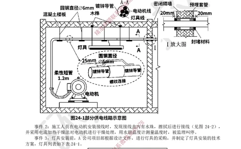 18.2025一建机电案例带刷-案例24_2026年一级建造师_2026年一建机电_2025年一建机电SVIP_04-冲刺串讲✿考点强化✿小灶集训_30-机电《案例带刷班》陈剑名HQ推荐