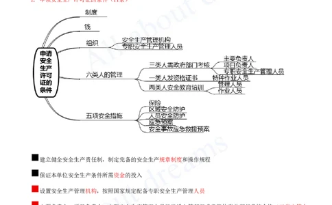 2025-26-第6章-6.2-施工安全生产许可证制度_2026年一建法规_2025年一建法规SVIP_02-基础精讲✿高端面授✿深度强化_10-法规《天一精讲班》王欣、王竹梅KL_王竹梅_讲义