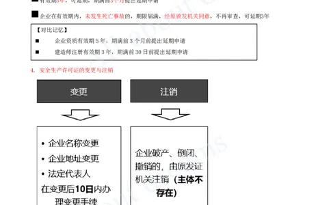 2025-26-第6章-6.2-施工安全生产许可证制度_2026年一建法规_2025年一建法规SVIP_02-基础精讲✿高端面授✿深度强化_10-法规《天一精讲班》王欣、王竹梅KL_王竹梅_讲义