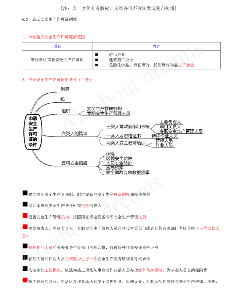 2025-26-第6章-6.2-施工安全生产许可证制度_2026年一建法规_2025年一建法规SVIP_02-基础精讲✿高端面授✿深度强化_10-法规《天一精讲班》王欣、王竹梅KL_王竹梅_讲义