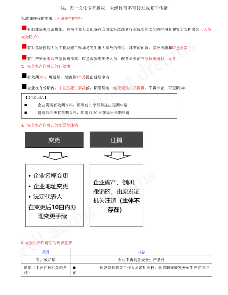 2025-26-第6章-6.2-施工安全生产许可证制度_2026年一建法规_2025年一建法规SVIP_02-基础精讲✿高端面授✿深度强化_10-法规《天一精讲班》王欣、王竹梅KL_王竹梅_讲义