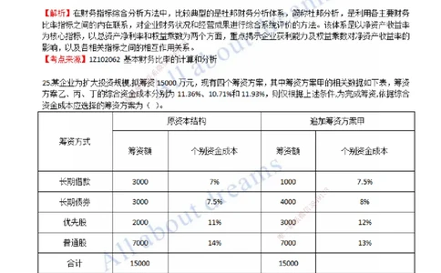 2022年真题-02-真题解析（二）_2026年一级建造师_2026年一建经济_2025年一建经济SVIP_03-习题精析✿实战特训✿模考通关_07-经济《真题解析班》关涛KL_06.讲义