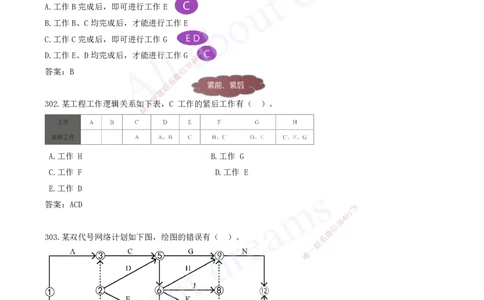 2025-27-第4章-建设工程进度管理（五）_2026年一级建造师_2026年一建管理_2025年一建管理SVIP_03-习题精析✿实战特训✿模考通关_27-管理《习题带练班》金月KL推荐_讲义