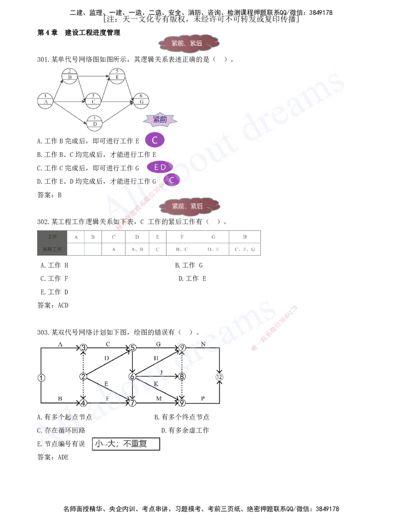 2025-27-第4章-建设工程进度管理（五）_2026年一级建造师_2026年一建管理_2025年一建管理SVIP_03-习题精析✿实战特训✿模考通关_27-管理《习题带练班》金月KL推荐_讲义