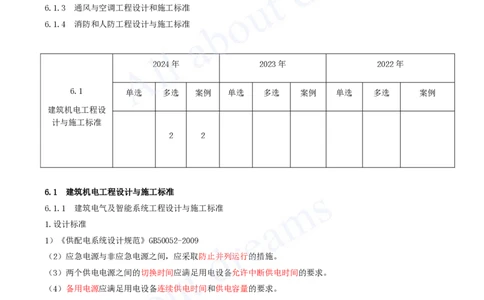 2025-52-第6章-6.1-建筑机电工程设计与施工标准_2026年一级建造师_2026年一建机电_2025年一建机电SVIP_02-基础精讲✿高端面授✿深度强化_07-机电《天一精讲班》王建波KL_讲义