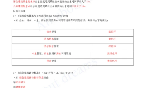 2025-52-第6章-6.1-建筑机电工程设计与施工标准_2026年一级建造师_2026年一建机电_2025年一建机电SVIP_02-基础精讲✿高端面授✿深度强化_07-机电《天一精讲班》王建波KL_讲义