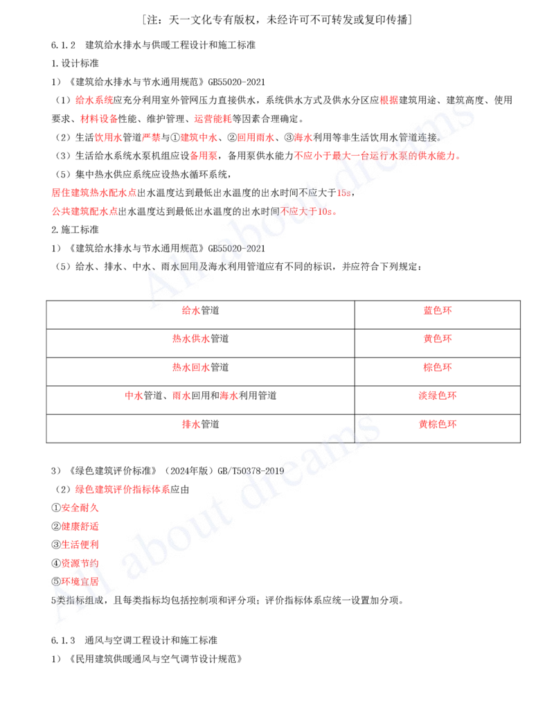 2025-52-第6章-6.1-建筑机电工程设计与施工标准_2026年一级建造师_2026年一建机电_2025年一建机电SVIP_02-基础精讲✿高端面授✿深度强化_07-机电《天一精讲班》王建波KL_讲义