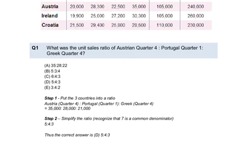 NumericalReasoningTest5-Solutions_2025春招题库汇总_八大题库-1_04八大汇总_信永中和_专业题综合知识-参考_英文题_NumericalReasoningTests