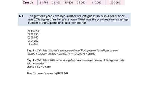 NumericalReasoningTest5-Solutions_2025春招题库汇总_八大题库-1_04八大汇总_信永中和_专业题综合知识-参考_英文题_NumericalReasoningTests
