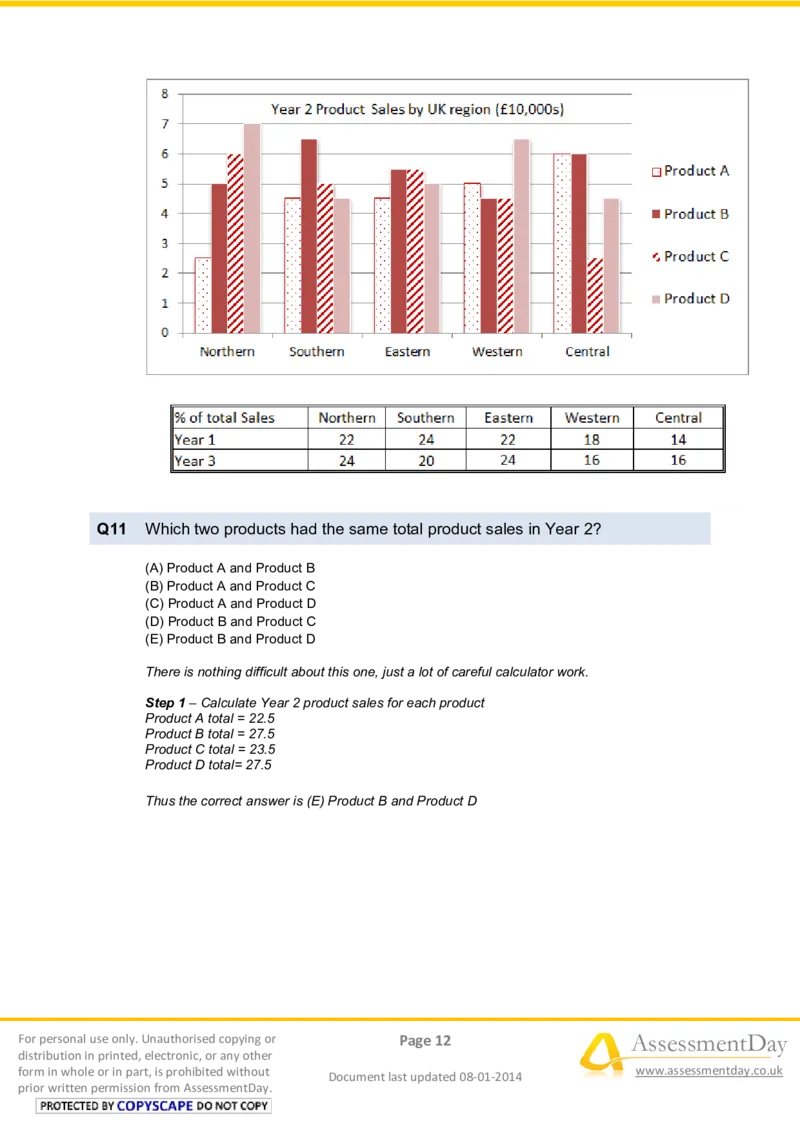 NumericalReasoningTest5-Solutions_2025春招题库汇总_八大题库-1_04八大汇总_信永中和_专业题综合知识-参考_英文题_NumericalReasoningTests