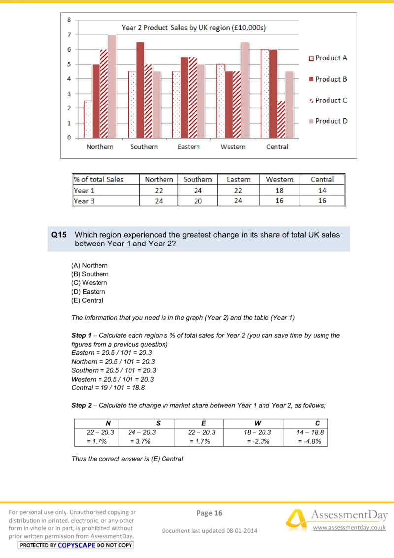NumericalReasoningTest5-Solutions_2025春招题库汇总_八大题库-1_04八大汇总_信永中和_专业题综合知识-参考_英文题_NumericalReasoningTests