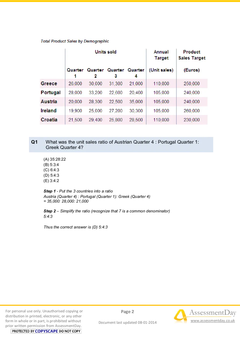 NumericalReasoningTest5-Solutions_2025春招题库汇总_八大题库-1_04八大汇总_信永中和_专业题综合知识-参考_英文题_NumericalReasoningTests