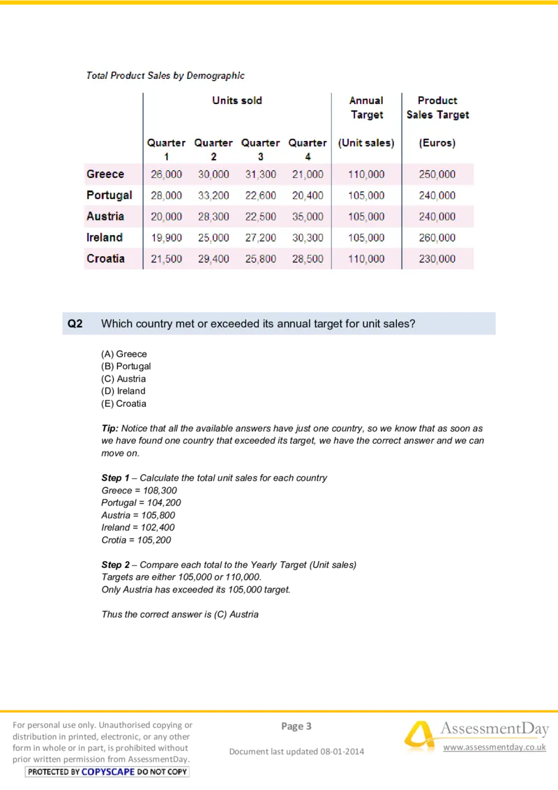 NumericalReasoningTest5-Solutions_2025春招题库汇总_八大题库-1_04八大汇总_信永中和_专业题综合知识-参考_英文题_NumericalReasoningTests