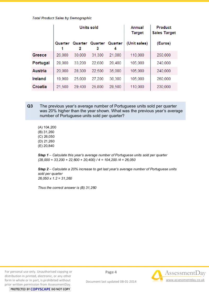 NumericalReasoningTest5-Solutions_2025春招题库汇总_八大题库-1_04八大汇总_信永中和_专业题综合知识-参考_英文题_NumericalReasoningTests
