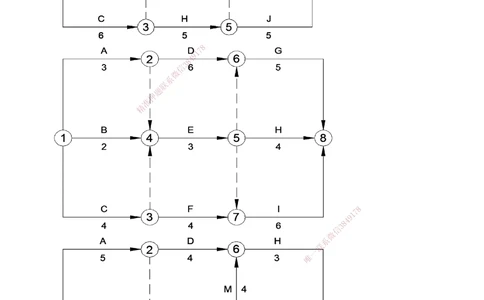 1-3_2026年一级建造师_2026年一建机电_2025年一建机电SVIP_04-冲刺串讲✿考点强化✿小灶集训_10-机电《案例专项班》王克233