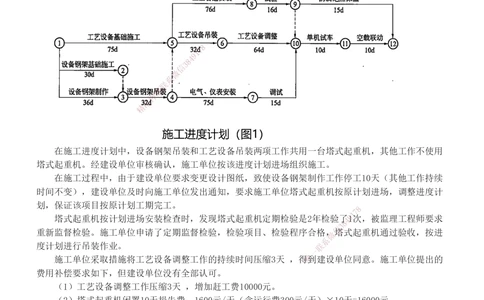 1-3_2026年一级建造师_2026年一建机电_2025年一建机电SVIP_04-冲刺串讲✿考点强化✿小灶集训_10-机电《案例专项班》王克233
