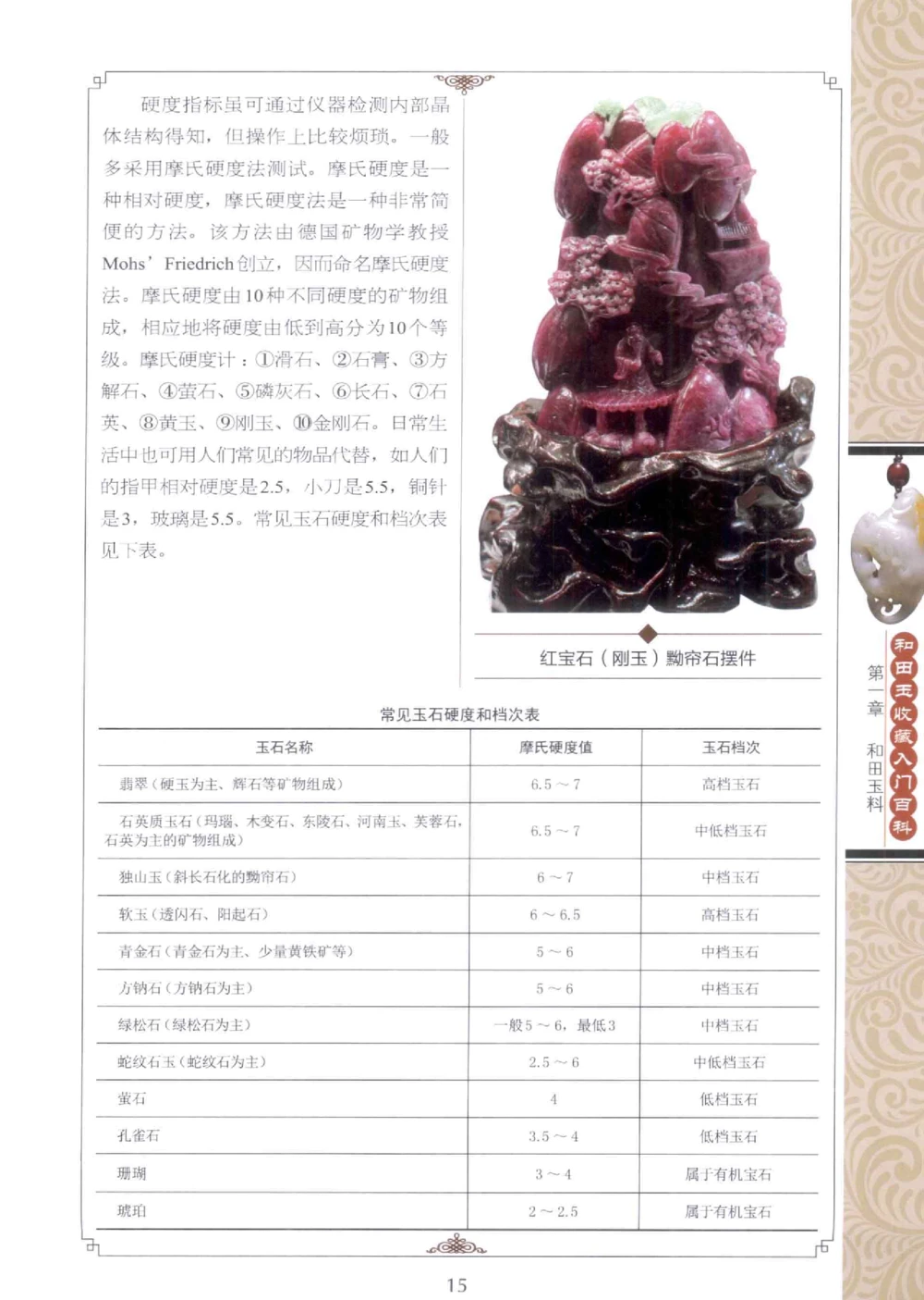 和田玉收藏入门百科_X018-玉石珠宝鉴定教程最新合集_7、和田玉鉴定专题全套课程_和田玉电子书